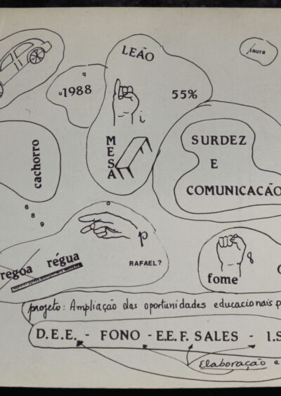 Surdez e comunicação