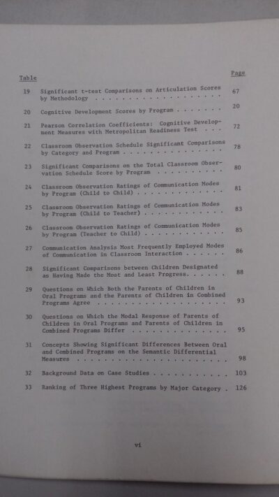 Evaluation of programs for hearing impaired children: report of 1972-73 - Imagem 10
