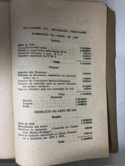 Relatório geral dos dois primeiros annos de actividade - 1933-1934 - Imagem 4