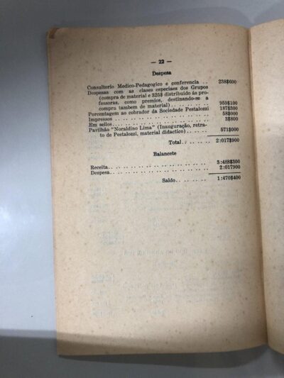 Relatório geral dos dois primeiros annos de actividade - 1933-1934 - Imagem 5
