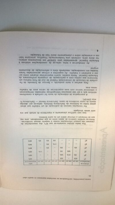 Subsídios para organização e funcionamento de serviços de educação especial: área da deficiência múltipla - Imagem 7