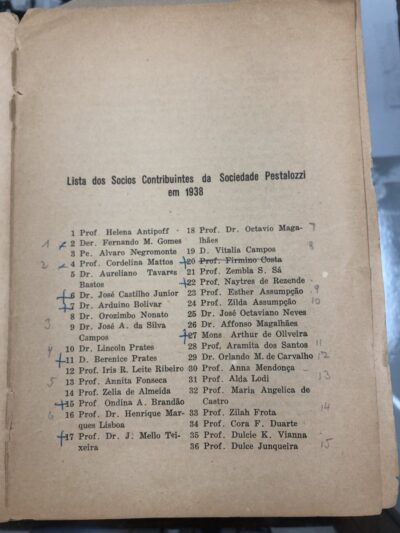 Relatório geral da Sociedade Pestalozzi em 1938 - Imagem 2