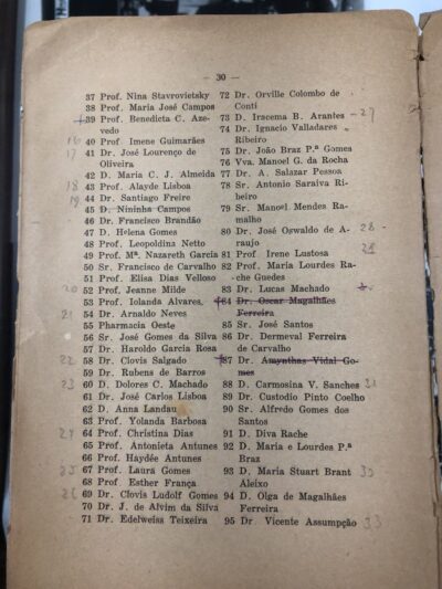 Relatório geral da Sociedade Pestalozzi em 1938 - Imagem 3
